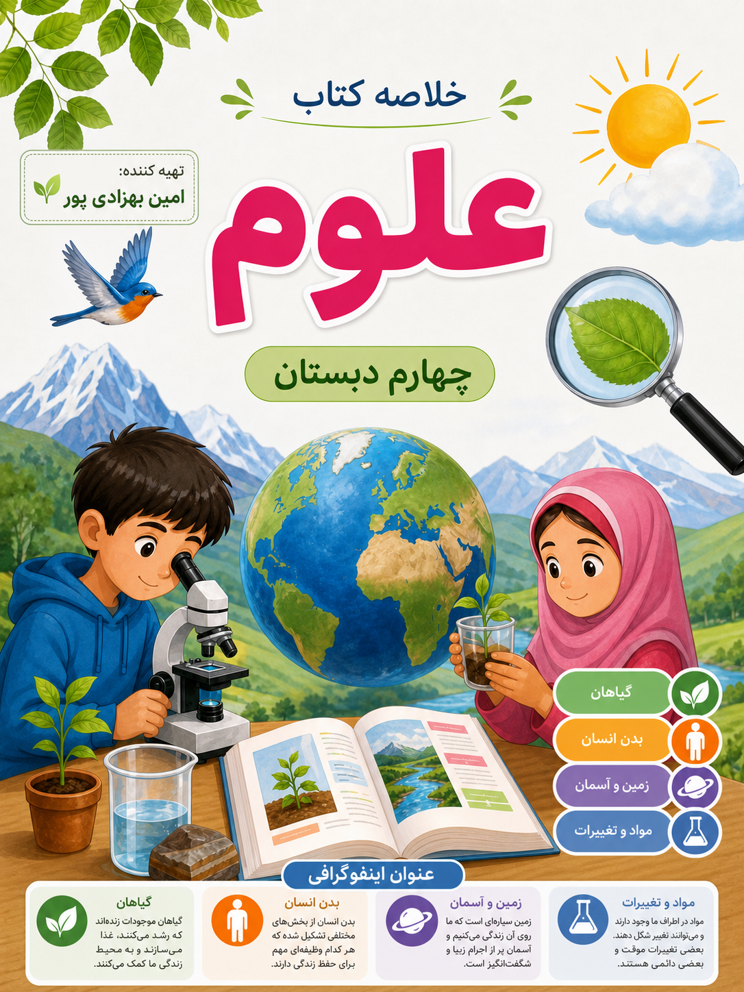خلاصه کتاب علوم چهارم به صورت اینفوگرافی