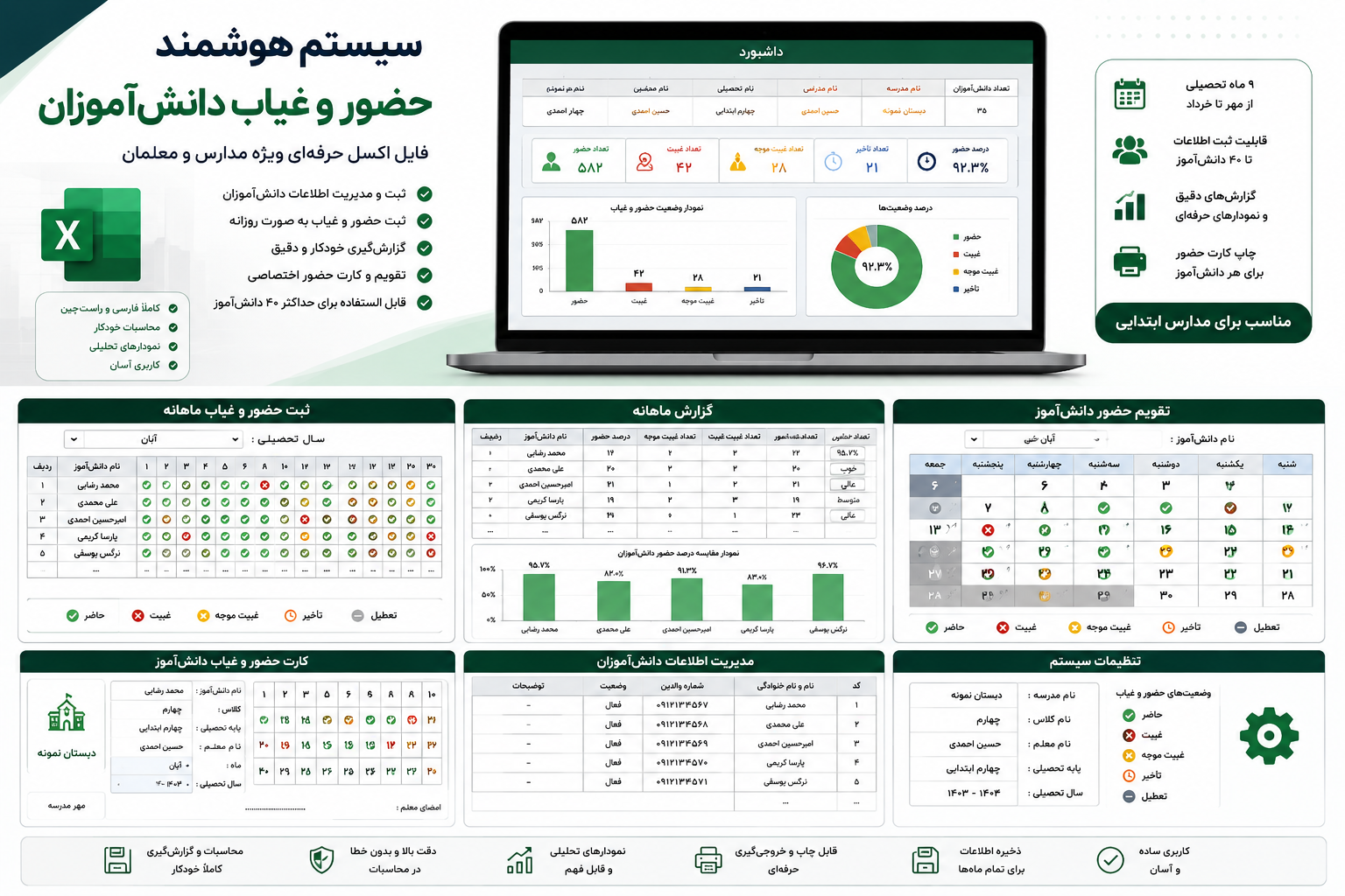 سیستم حرفه ای حضور و غیاب مدارس